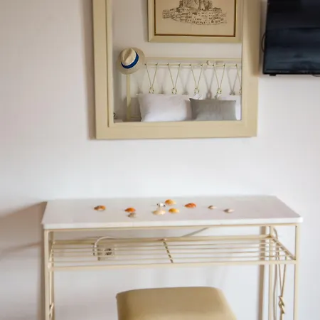 ιωάννα Γροίκος